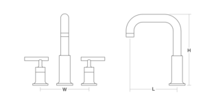 Kohler - Purist  Deck Mount Lavatory Faucet